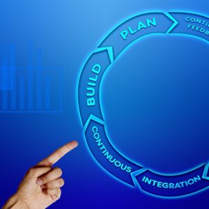 VDC_ Méthodologies Agile/Scrum, Ateliers de Co-Création avec les Utilisateurs et Tests Utilisateurs​