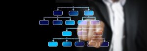 VDC_Méthodologies Agile et Scrum : un guide pour les Product Owners