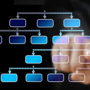 VDC_Méthodologies Agile et Scrum : un guide pour les Product Owners