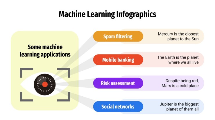 Formation Machine Learning: Guide Complet sur les Cours ML en Ligne et Comment Apprendre efficacement